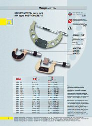 Микрометр гладкий МК 500 кл.1